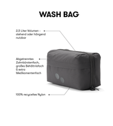 Pinqponq Blok Medium + Washbag Set Nur für heute